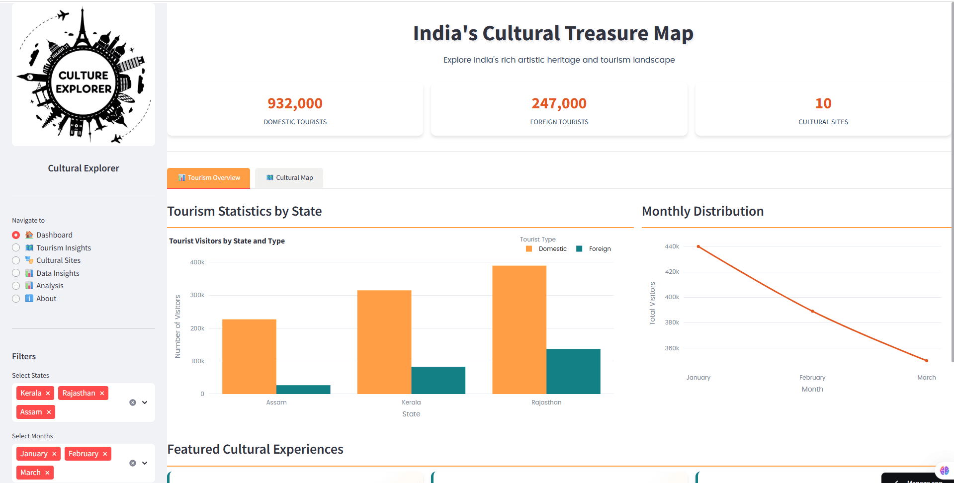Cultural Tourism Explorer